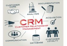 CRM System Pricing: Understanding, Types, Factors, and Strategies