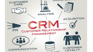 CRM System Pricing: Understanding, Types, Factors, and Strategies